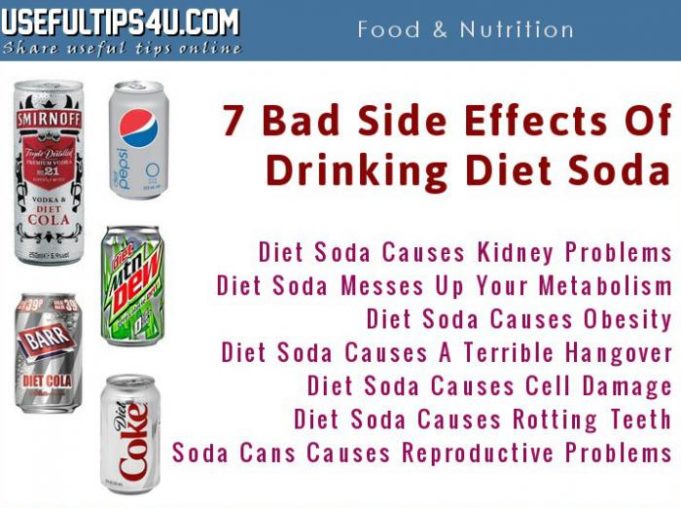 Why is diet soda worse