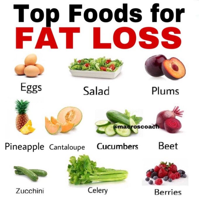 What is the best diet to lose belly fat