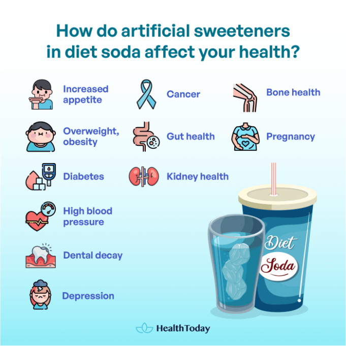 Can diet soda raise blood sugar