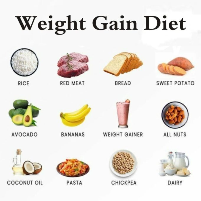 Best diet to gain weight