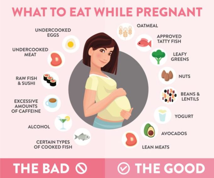 Can you diet while pregnant