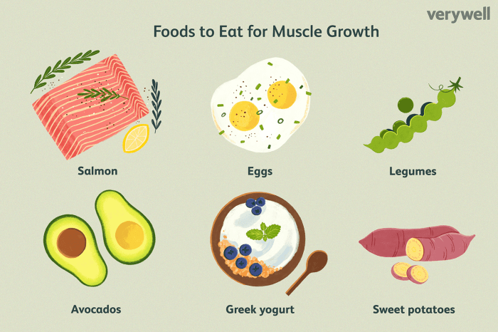 The best diet for weight loss and muscle gain