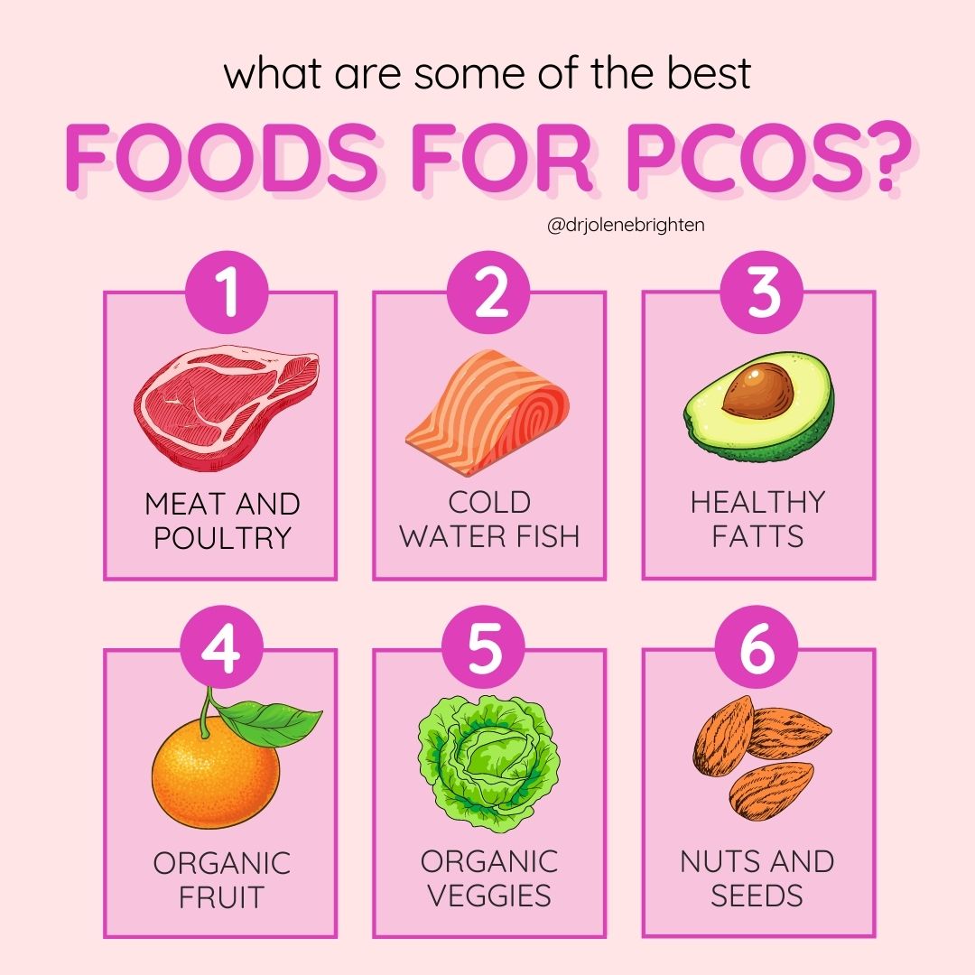 Best diet with pcos