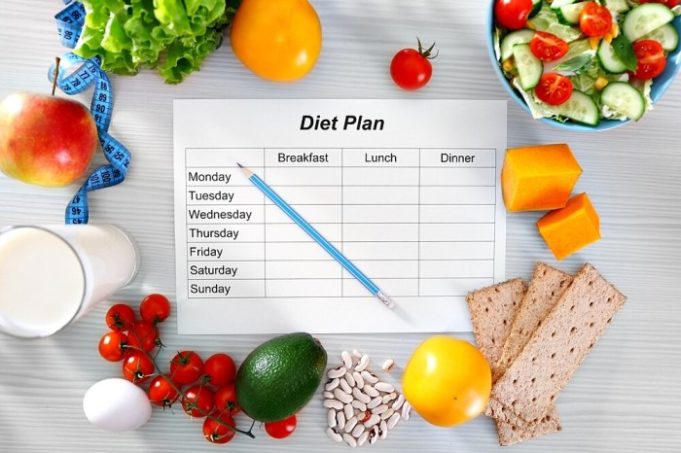 How to make diet plan