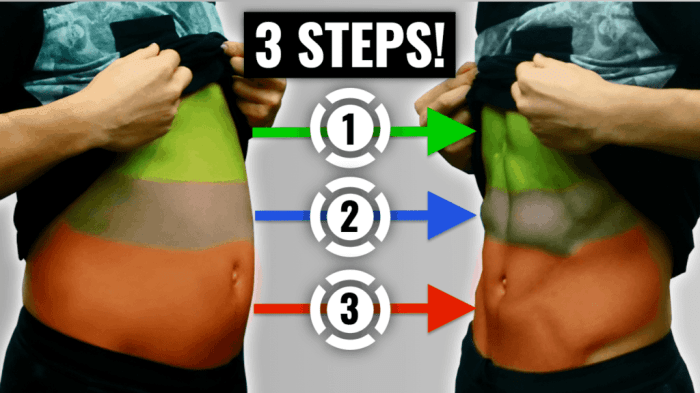 How to lose weight in your stomach and thighs