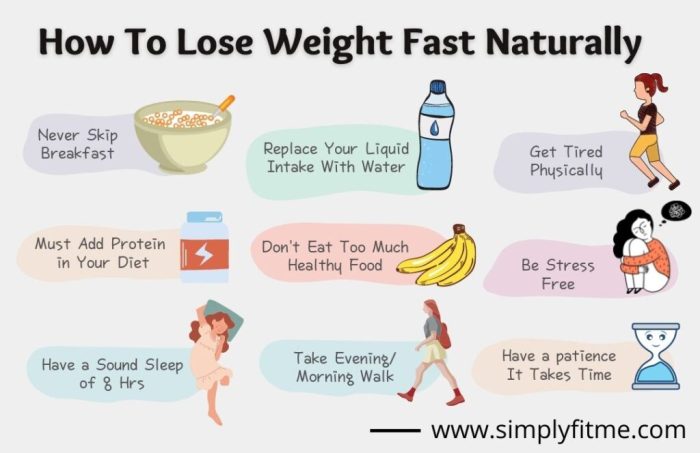 How to lose weight in a week naturally