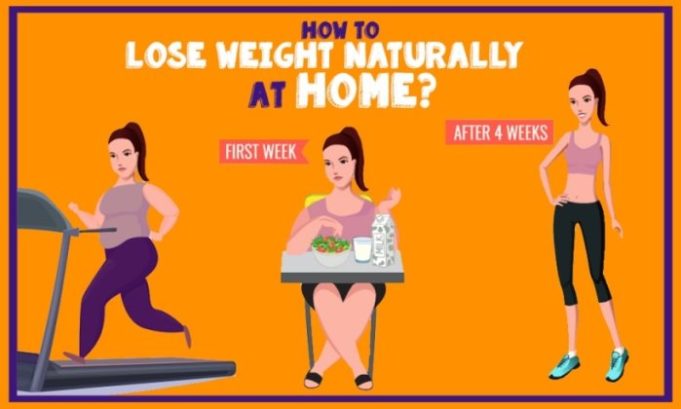 How to lose weight in a week naturally