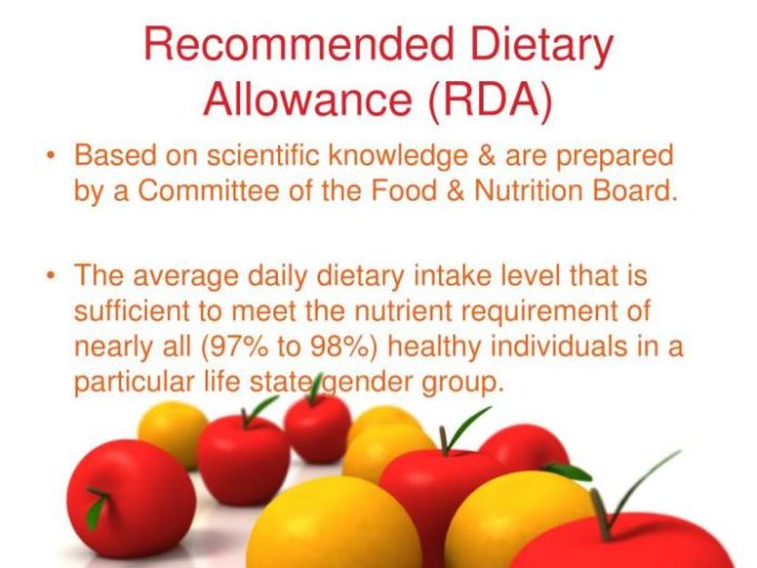 Recommended Dietary Allowance for athletes